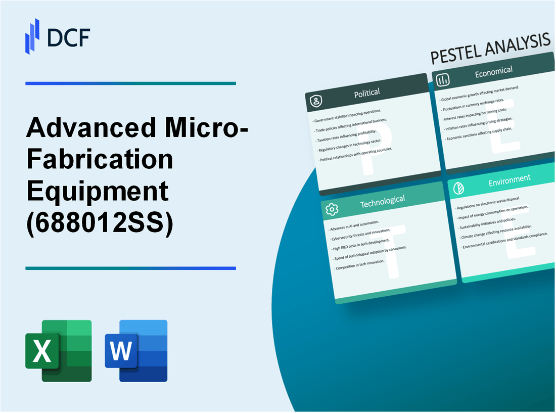 Advanced Micro-Fabrication Equipment Inc. China (688012.SS): PESTEL Analysis