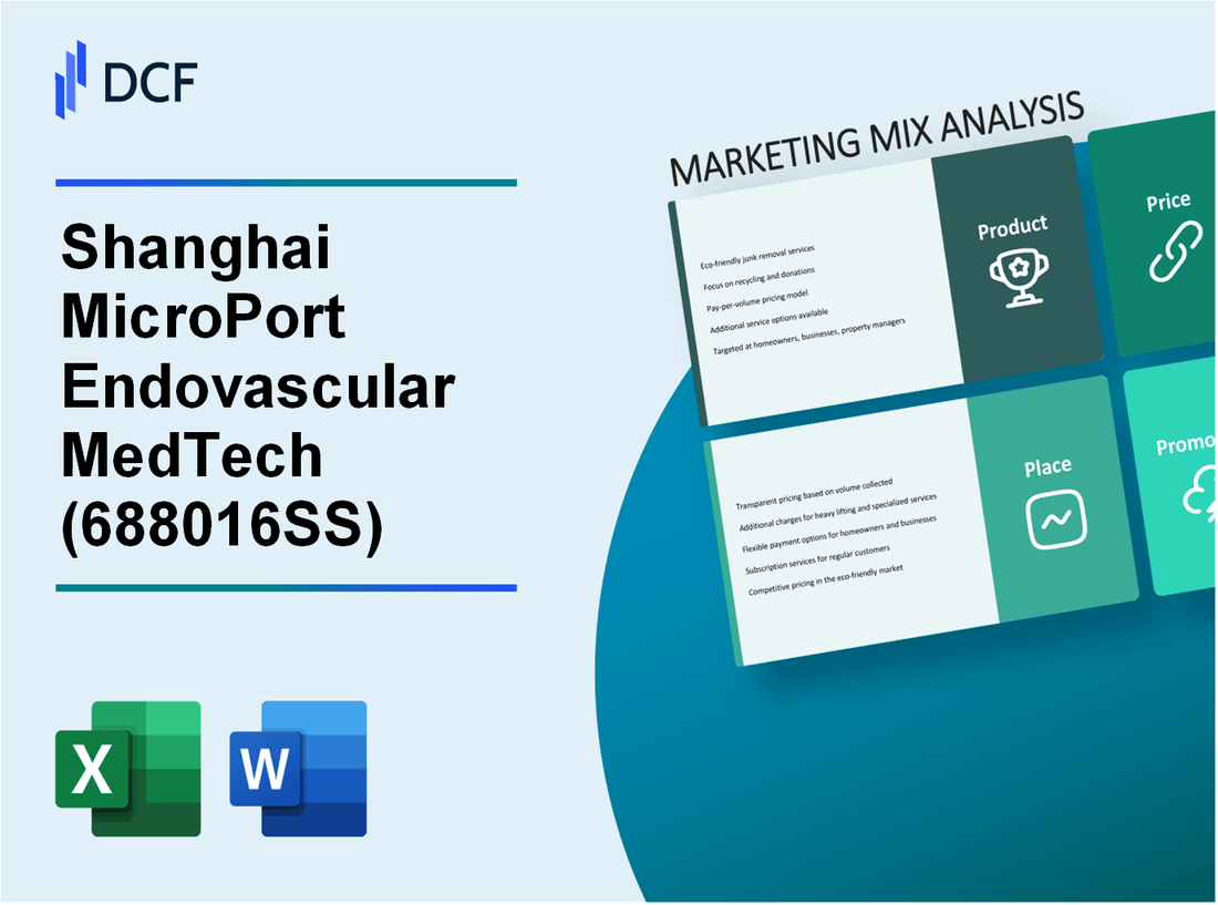 Shanghai MicroPort Endovascular MedTech Co., Ltd. (688016.SS): Marketing Mix Analysis