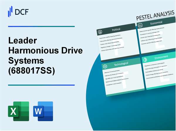 Leader Harmonious Drive Systems Co., Ltd. (688017.SS): PESTEL Analysis