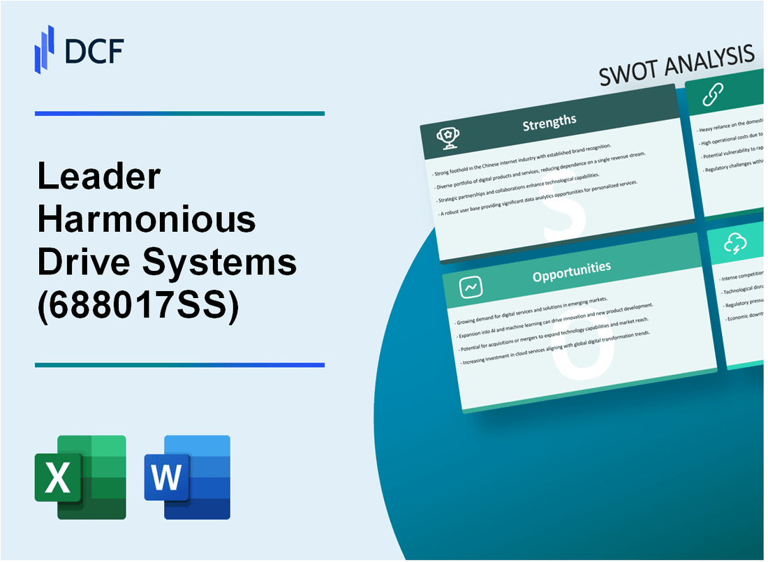 Leader Harmonious Drive Systems Co., Ltd. (688017.SS): SWOT Analysis