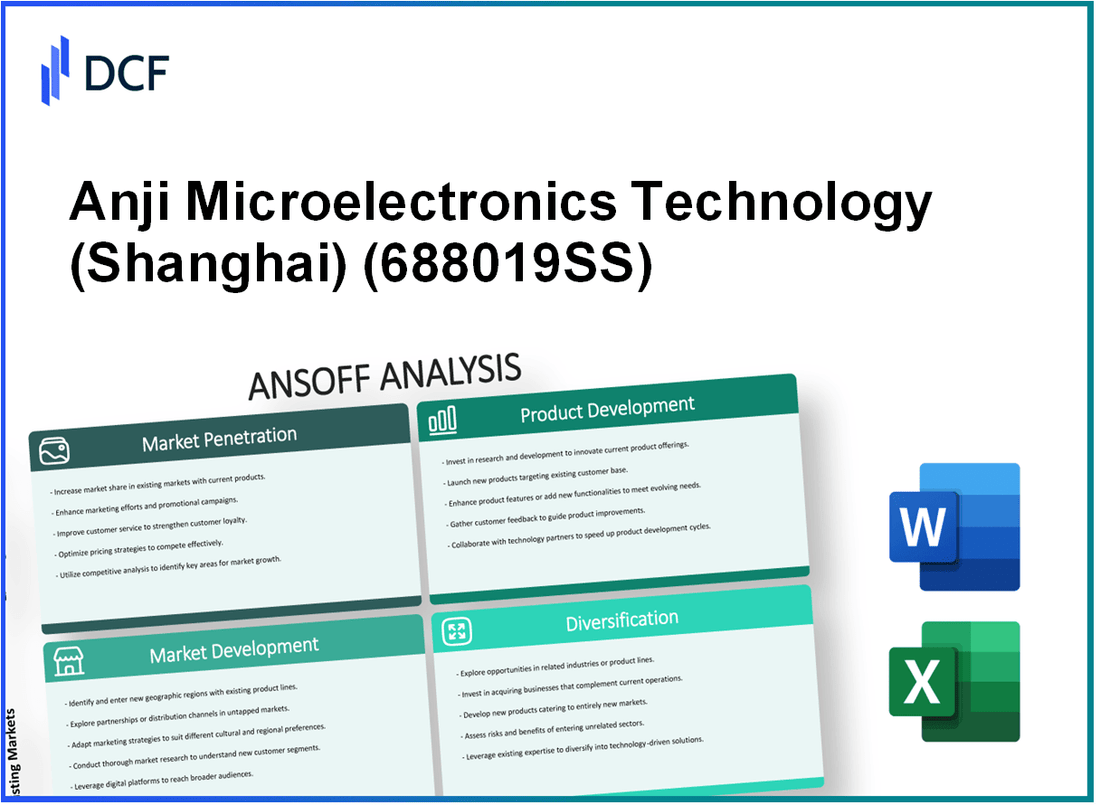 Anji Microelectronics Technology Co., Ltd. (688019.SS): Ansoff Matrix