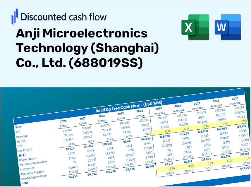 Anji Microelectronics Technology (Shanghai) Co., Ltd. (688019SS) DCF Valuation