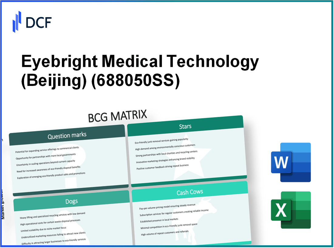 Eyebright Medical Technology Co., Ltd. (688050.SS): BCG Matrix