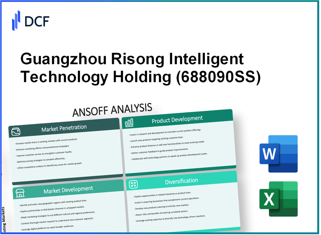 Guangzhou Risong Intelligent Technology Holding Co., Ltd. (688090.SS): Ansoff Matrix