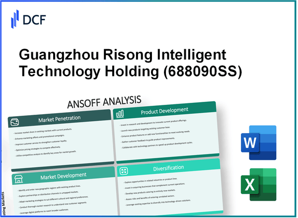 Guangzhou Risong Intelligent Technology Holding Co., Ltd. (688090.SS): Ansoff Matrix