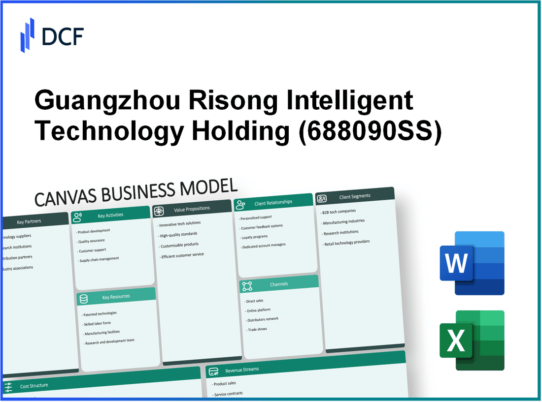 Guangzhou Risong Intelligent Technology Holding Co., Ltd. (688090.SS): Canvas Business Model