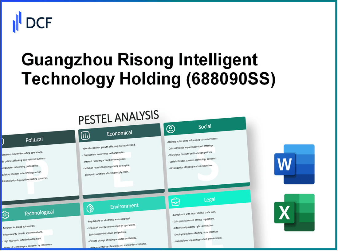 Guangzhou Risong Intelligent Technology Holding Co., Ltd. (688090.SS): PESTEL Analysis