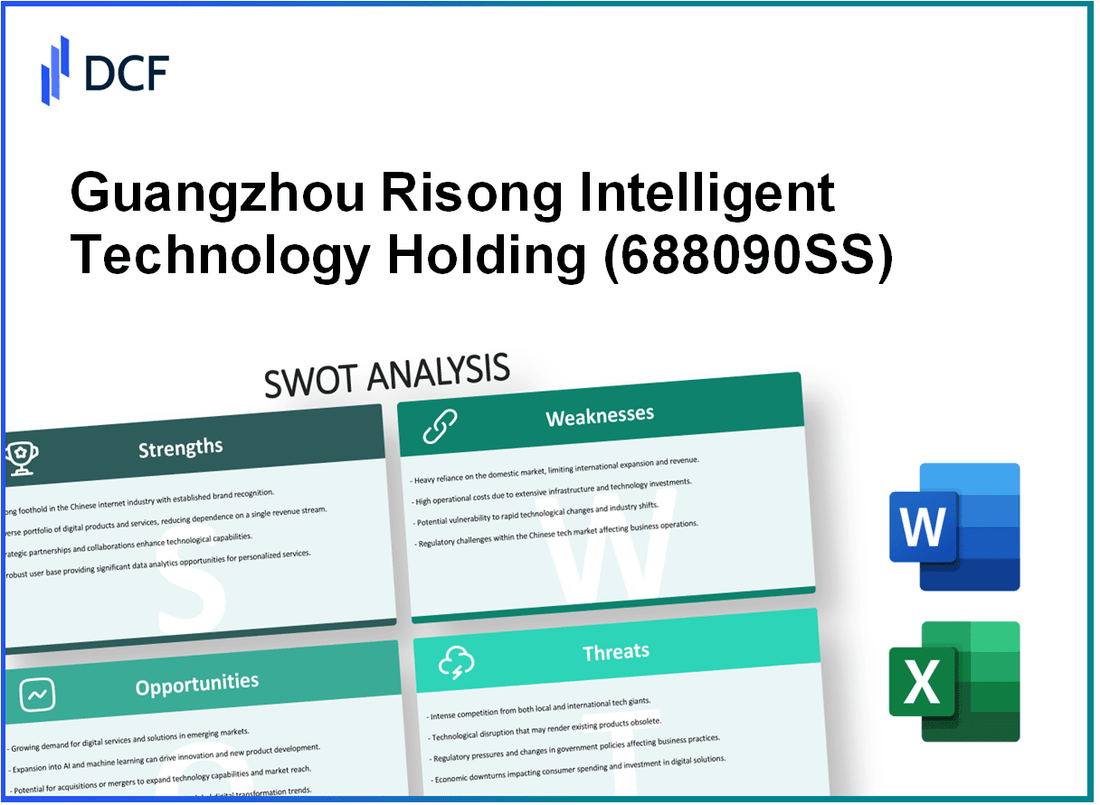 Guangzhou Risong Intelligent Technology Holding Co., Ltd. (688090.SS): SWOT Analysis