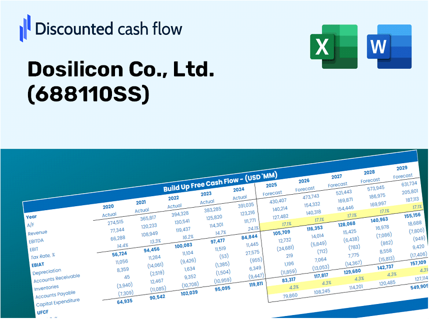 Dosilicon Co., Ltd. (688110SS) DCF Valuation