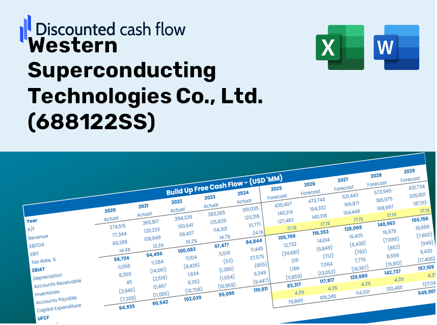 Western Superconducting Technologies Co., Ltd. (688122SS) DCF Valuation