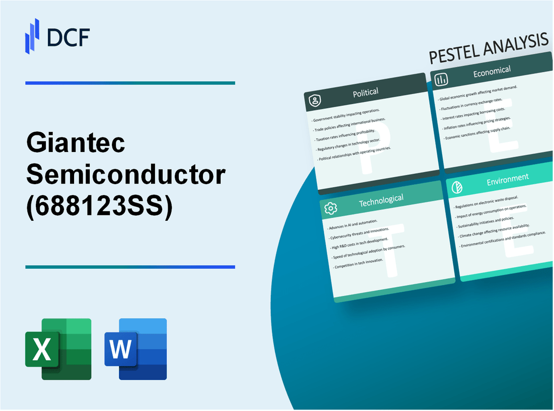 Giantec Semiconductor Corporation (688123.SS): PESTEL Analysis