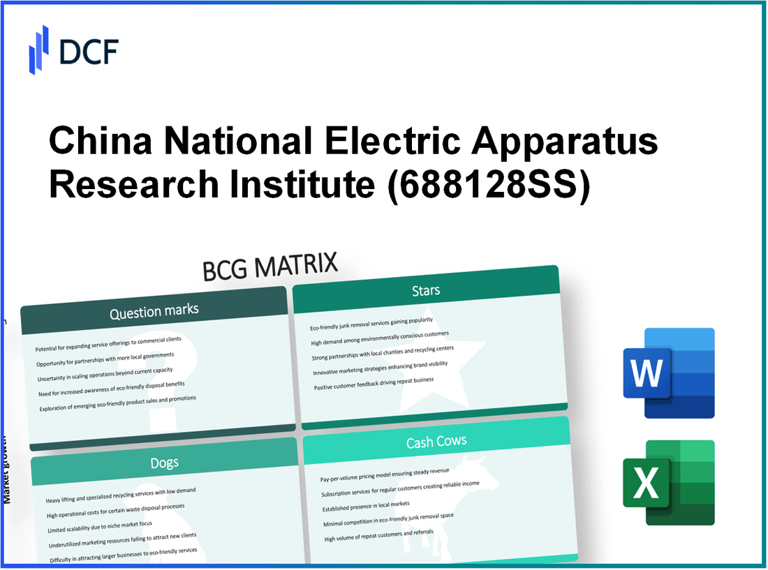 China National Electric Apparatus Research Institute Co., Ltd. (688128.SS): BCG Matrix