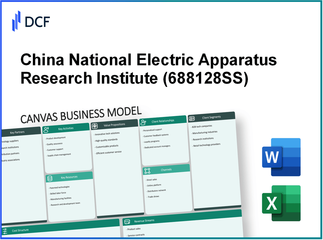 China National Electric Apparatus Research Institute Co., Ltd. (688128.SS): Canvas Business Model