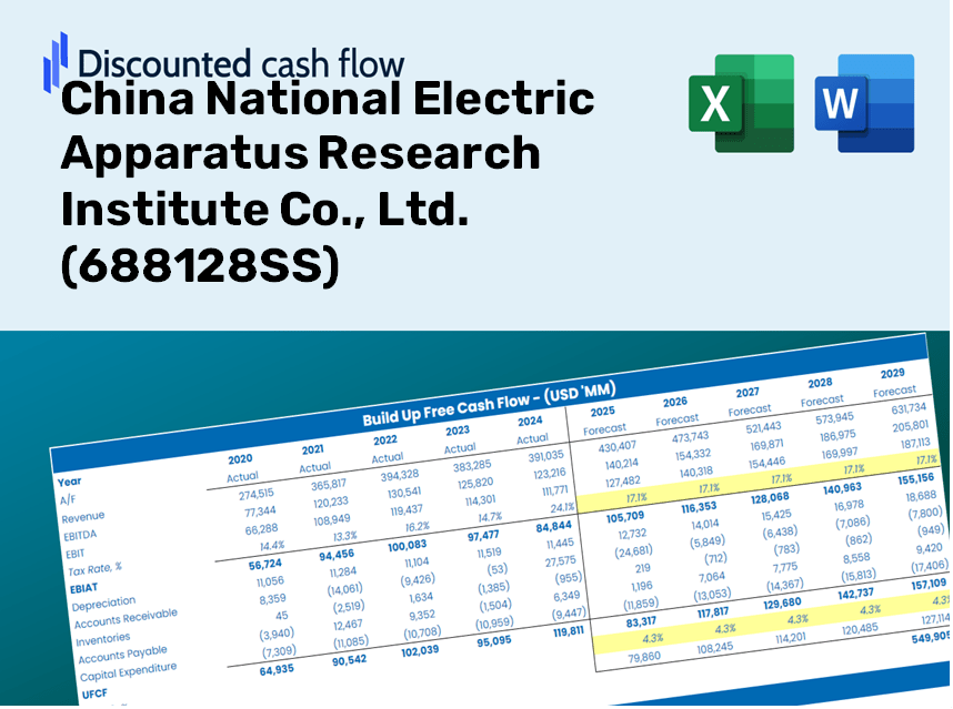 China National Electric Apparatus Research Institute Co., Ltd. (688128SS) DCF Valuation