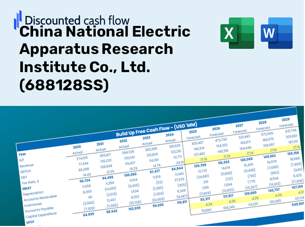 China National Electric Apparatus Research Institute Co., Ltd. (688128SS) DCF Valuation
