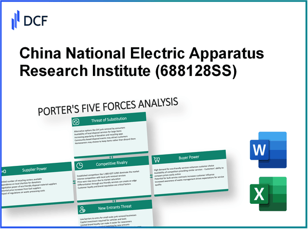 China National Electric Apparatus Research Institute (688128.SS): Porter's 5 Forces Analysis