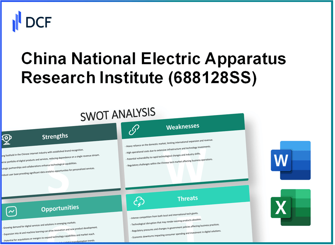 China National Electric Apparatus Research Institute Co., Ltd. (688128.SS): SWOT Analysis