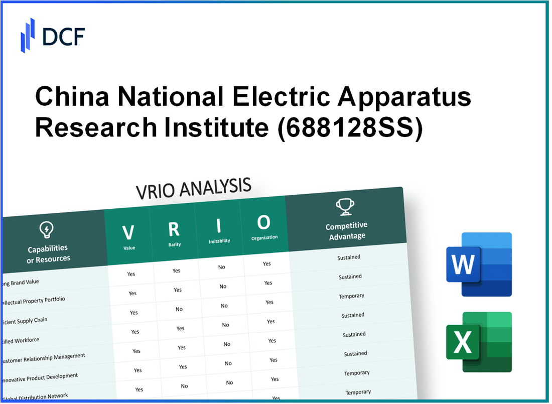 China National Electric Apparatus Research Institute Co., Ltd. (688128.SS): VRIO Analysis