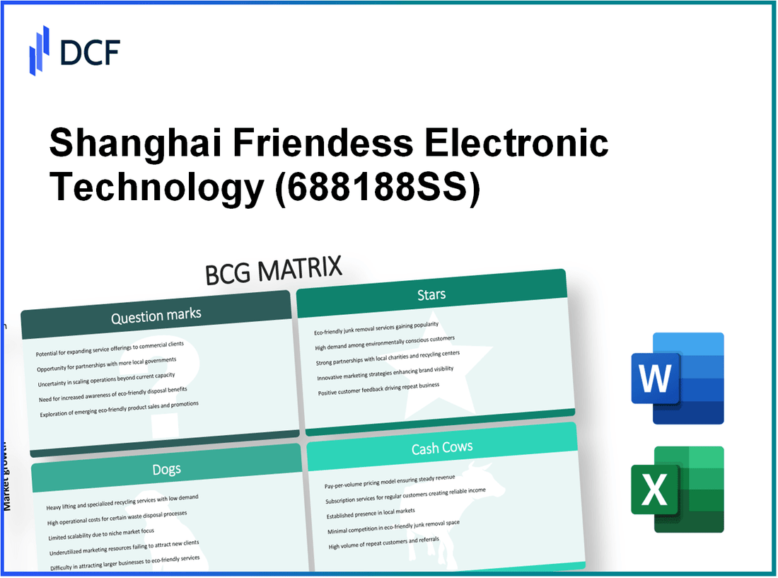 Shanghai Friendess Electronic Technology Corporation Limited (688188.SS): BCG Matrix