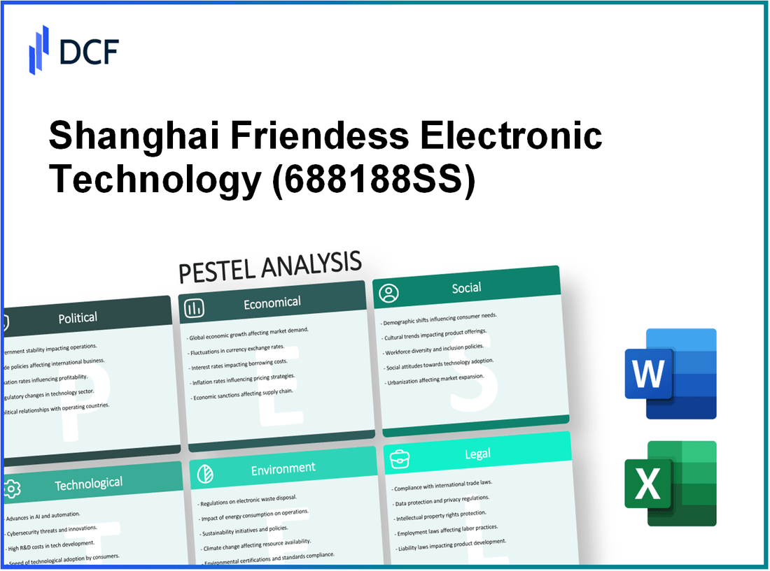 Shanghai Friendess Electronic Technology Corporation Limited (688188.SS): PESTEL Analysis