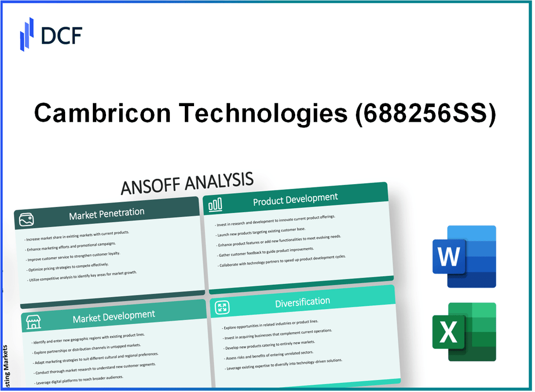 Cambricon Technologies Corporation Limited (688256.SS): Ansoff Matrix