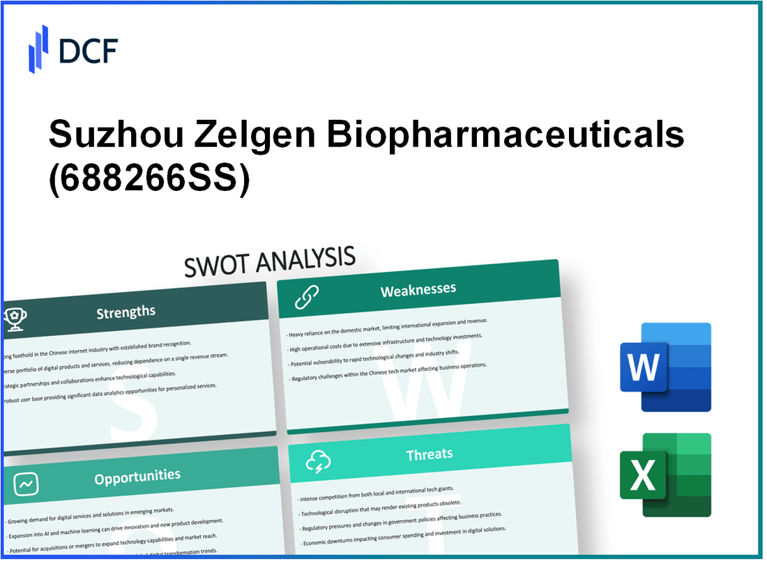 Suzhou Zelgen Biopharmaceuticals Co., Ltd. (688266.SS): SWOT Analysis