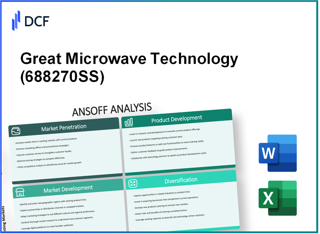 Great Microwave Technology Co., Ltd. (688270.SS): Ansoff Matrix