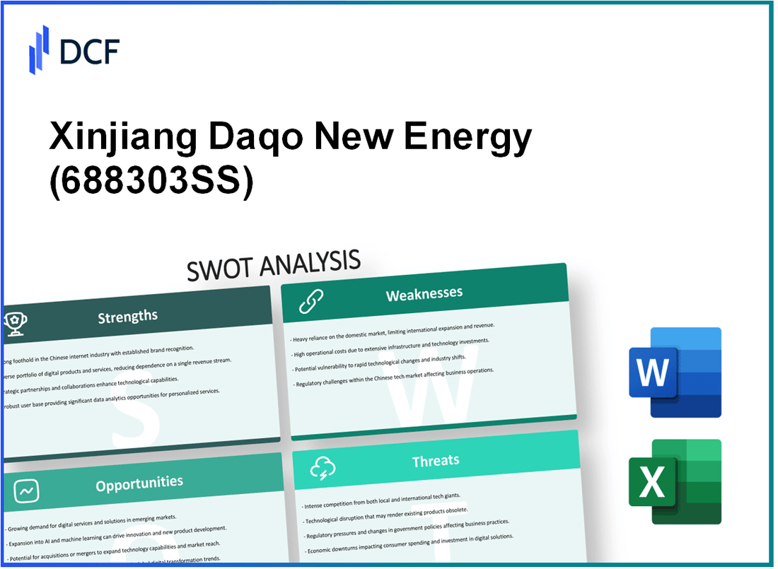 Xinjiang Daqo New Energy Co.,Ltd. (688303.SS): SWOT Analysis