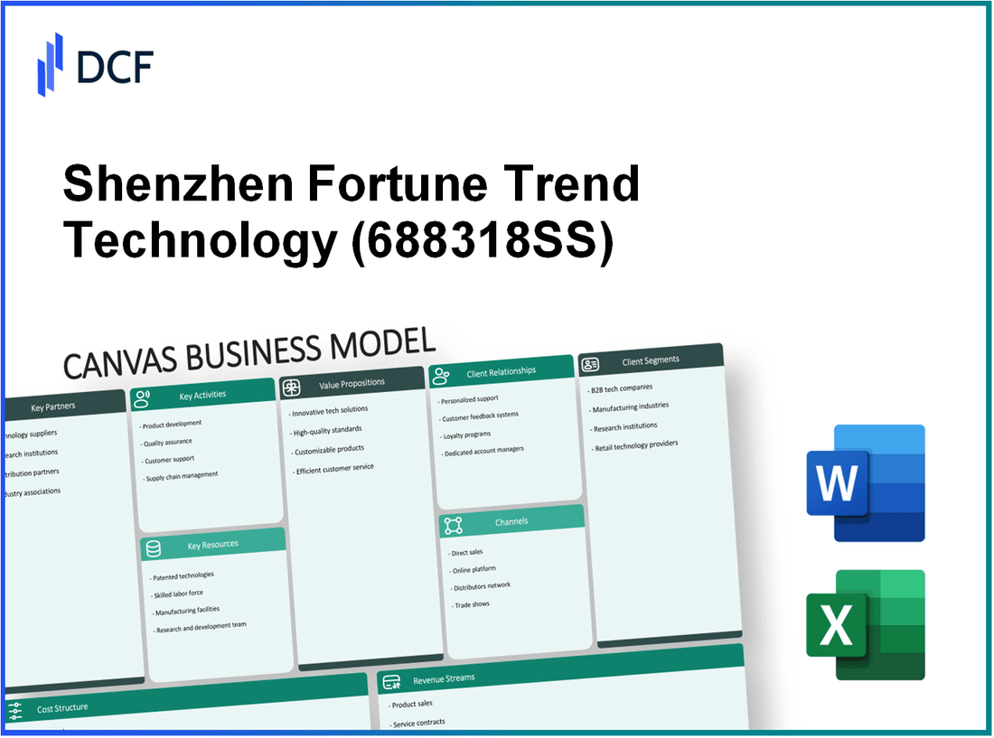 Shenzhen Fortune Trend technology Co., Ltd. (688318.SS): Canvas Business Model