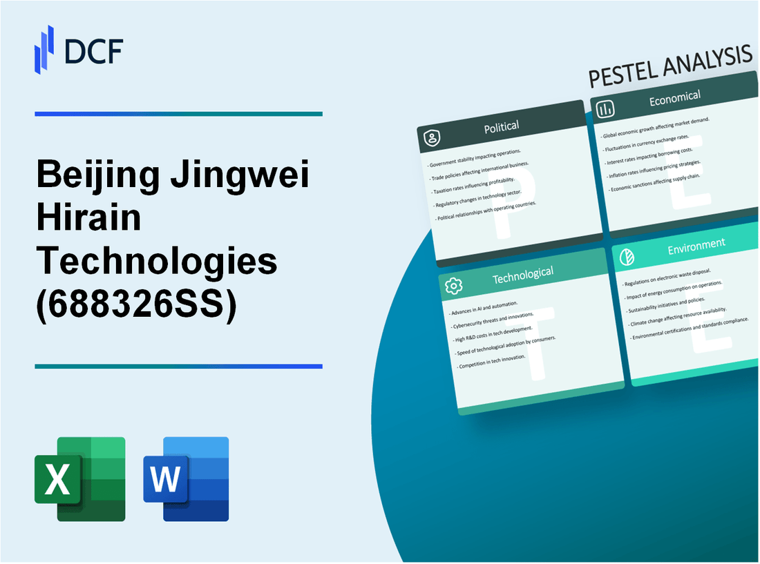 Beijing Jingwei Hirain Technologies Co., Inc. (688326.SS): PESTEL Analysis