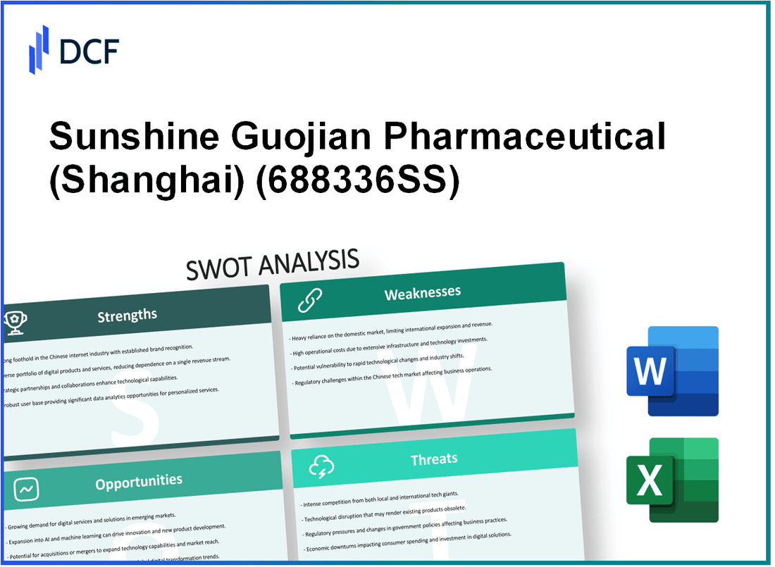 Sunshine Guojian Pharmaceutical Co., Ltd (688336.SS): SWOT Analysis