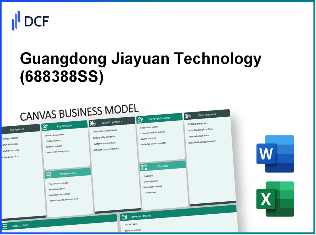 Guangdong Jiayuan Technology Co.,Ltd. (688388.SS): Canvas Business Model