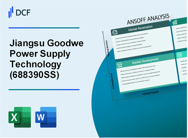 Jiangsu Goodwe Power Supply Technology Co., Ltd (688390.SS): Ansoff Matrix