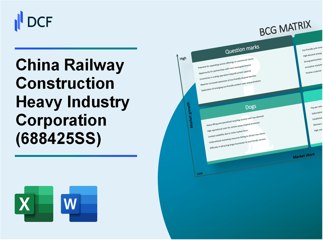 China Railway Construction Heavy Industry Corporation Limited (688425.SS): BCG Matrix