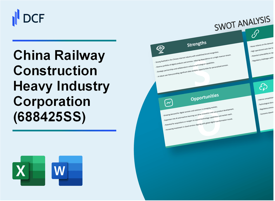 China Railway Construction Heavy Industry Corporation Limited (688425.SS): SWOT Analysis