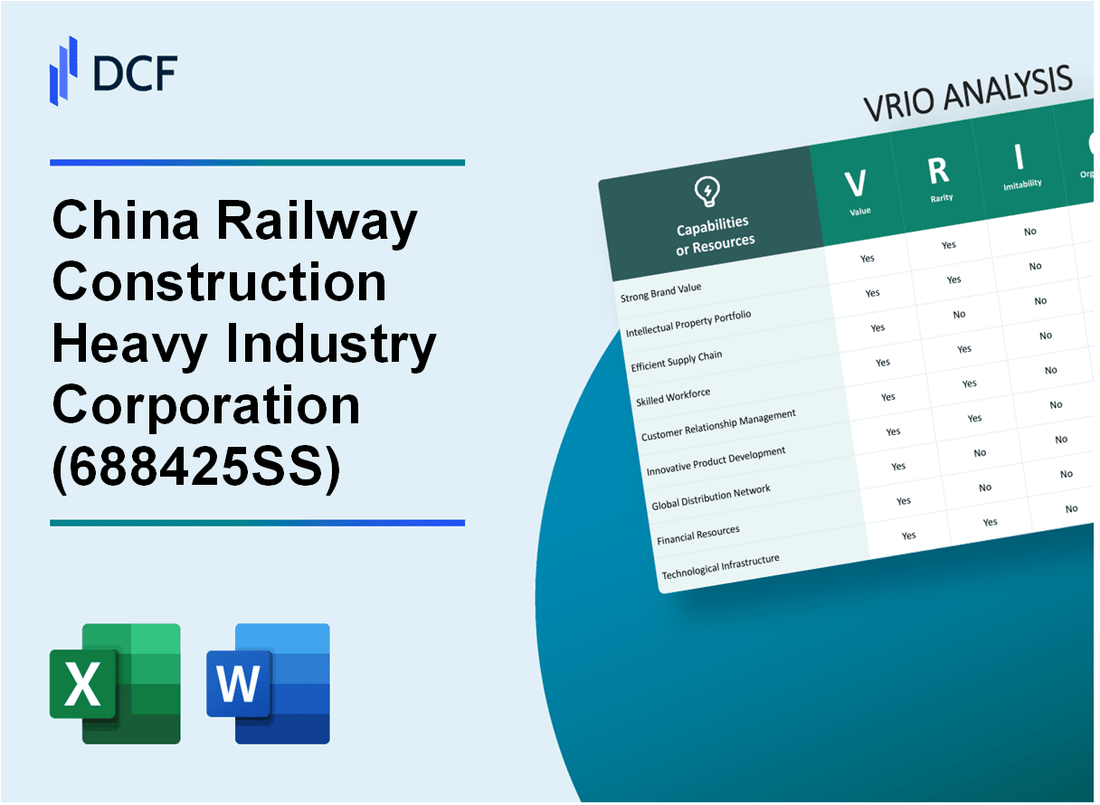 China Railway Construction Heavy Industry Corporation Limited (688425.SS): VRIO Analysis