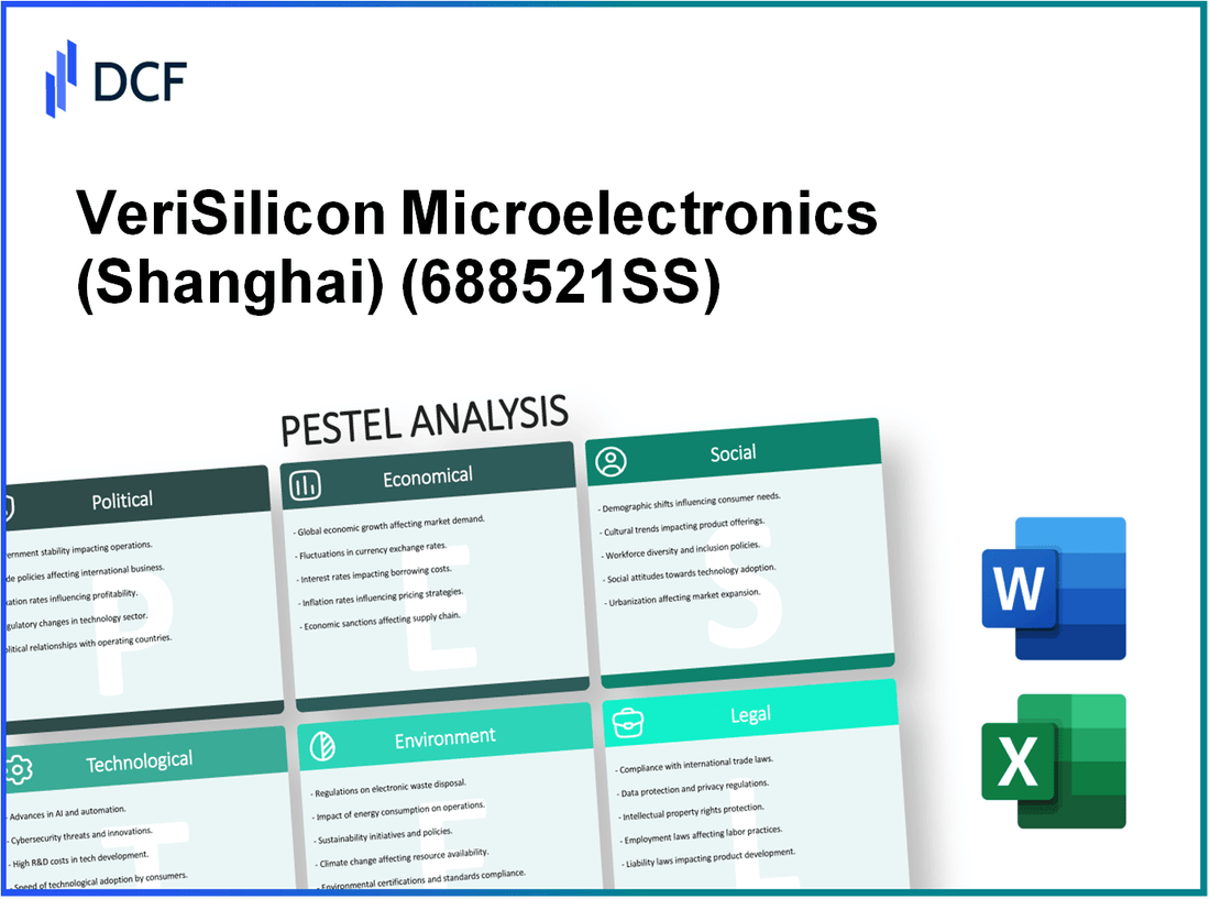 VeriSilicon Microelectronics Co., Ltd. (688521.SS): PESTEL Analysis