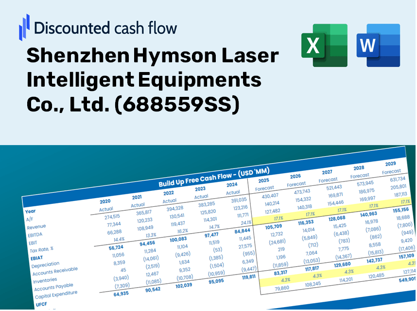 Shenzhen Hymson Laser Intelligent Equipments Co., Ltd. (688559SS) DCF Valuation