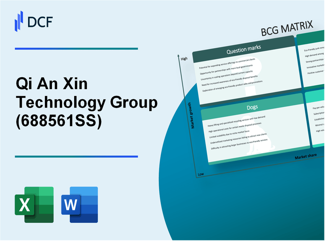 Qi An Xin Technology Group Inc. (688561.SS): BCG Matrix