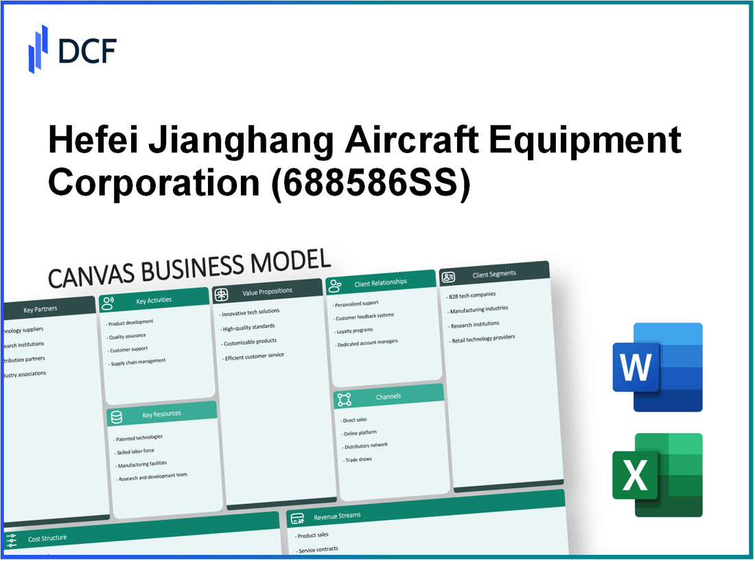 Hefei Jianghang Aircraft Equipment Corporation Ltd. (688586.SS): Canvas Business Model