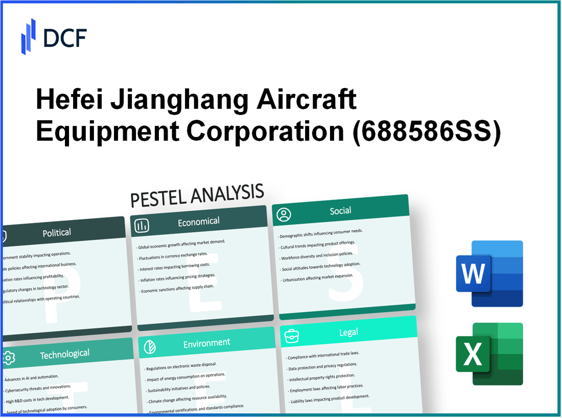 Hefei Jianghang Aircraft Equipment Corporation Ltd. (688586.SS): PESTEL Analysis