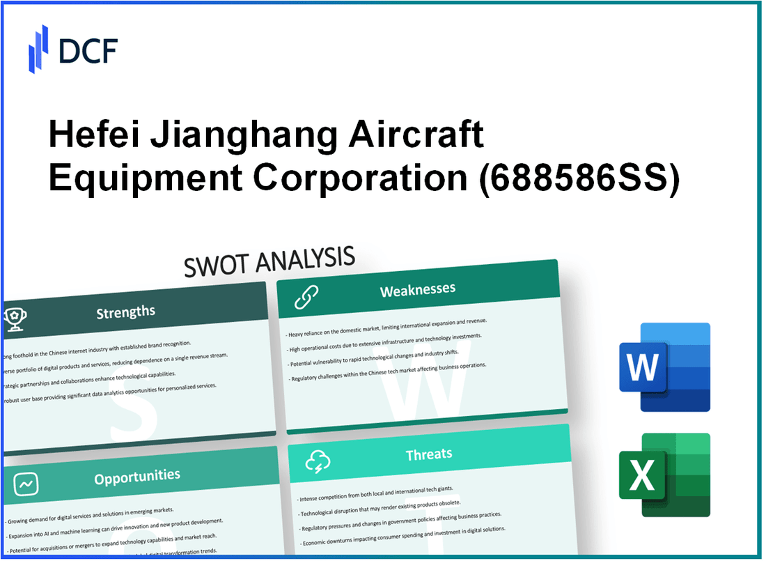 Hefei Jianghang Aircraft Equipment Corporation Ltd. (688586.SS): SWOT Analysis