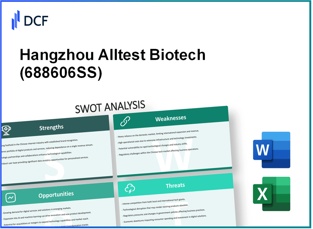 Hangzhou Alltest Biotech Co., Ltd. (688606.SS): SWOT Analysis