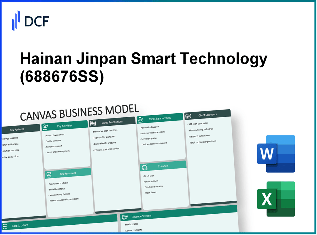 Hainan Jinpan Smart Technology Co., Ltd. (688676.SS): Canvas Business Model