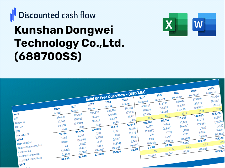 Kunshan Dongwei Technology Co.,Ltd. (688700SS) DCF Valuation