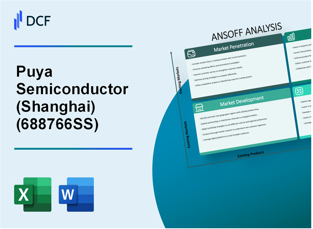 Puya Semiconductor Co., Ltd. (688766.SS): Ansoff Matrix