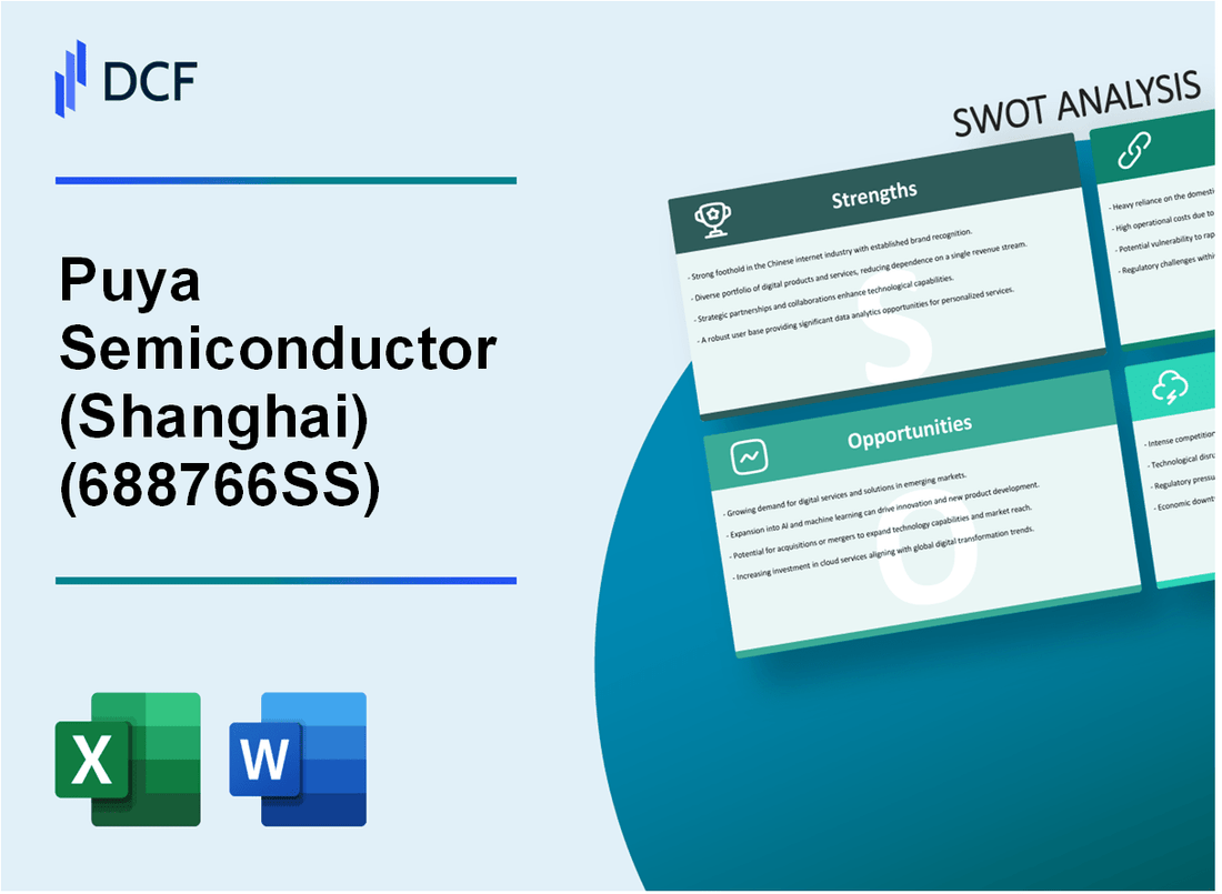 Puya Semiconductor Co., Ltd. (688766.SS): SWOT Analysis