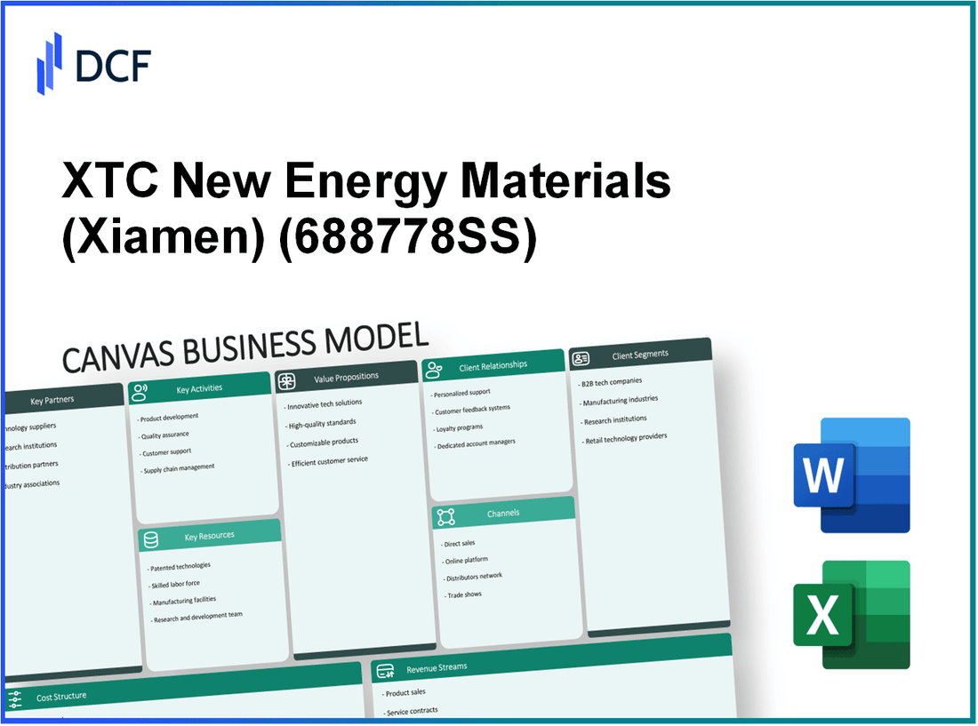 XTC New Energy Materials Co.,Ltd. (688778.SS): Canvas Business Model