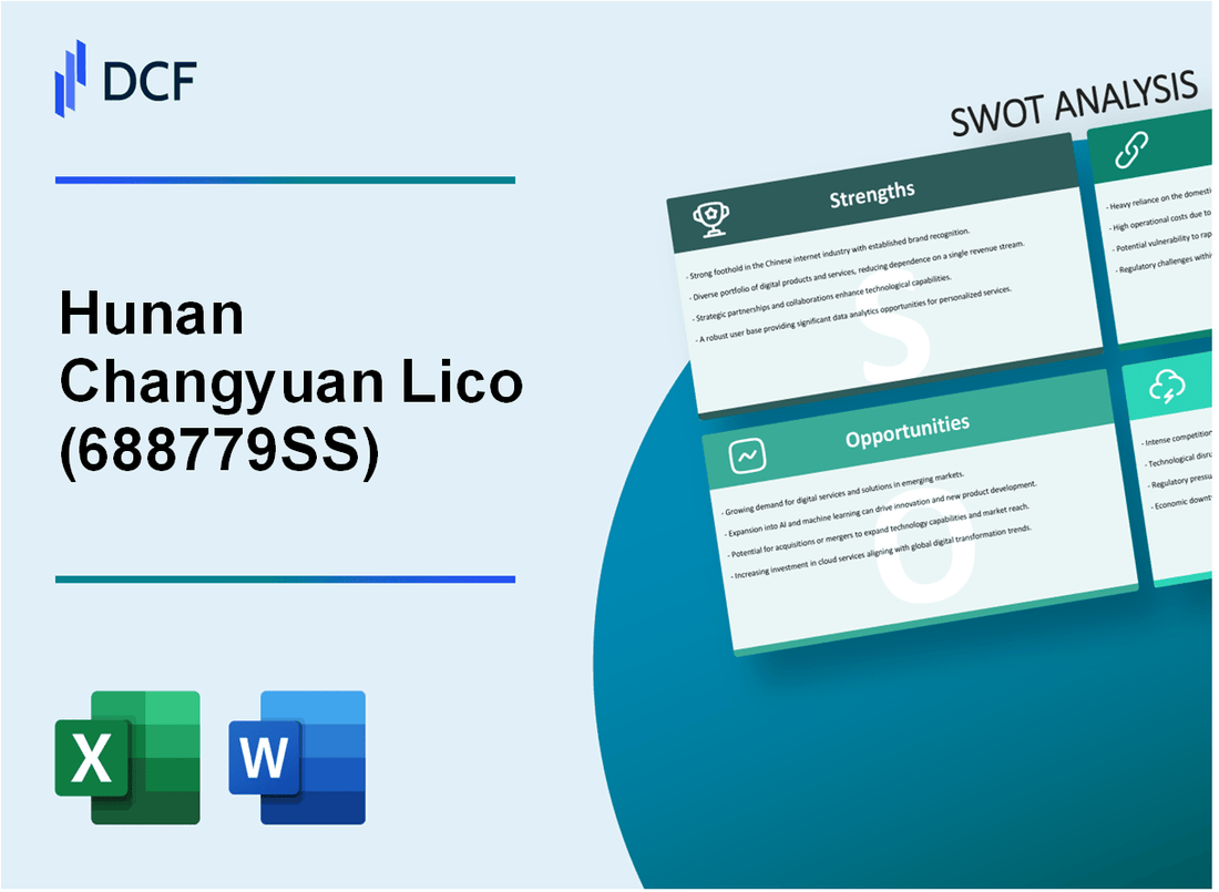 Hunan Changyuan Lico Co.,Ltd. (688779.SS): SWOT Analysis