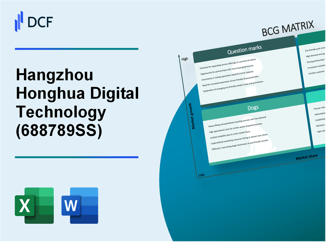 Hangzhou Honghua Digital Technology Stock Company LTD. (688789.SS): BCG Matrix